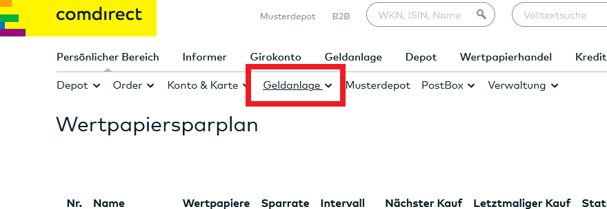 Geldanlage Kategorie